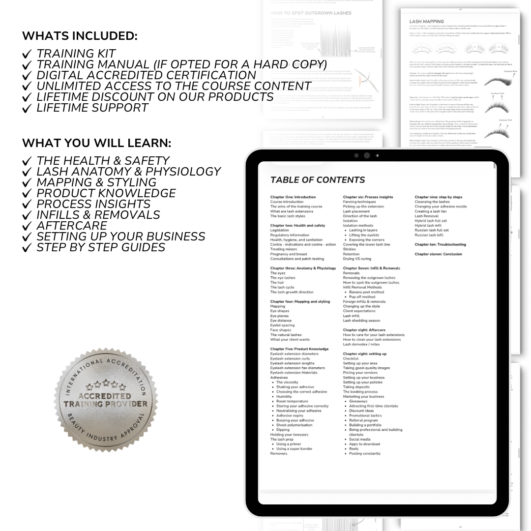 Online Russian Lash Course