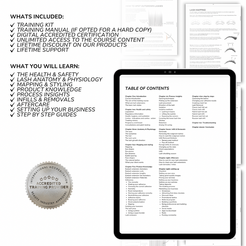 Online Advance Classic & Russian Lash Course