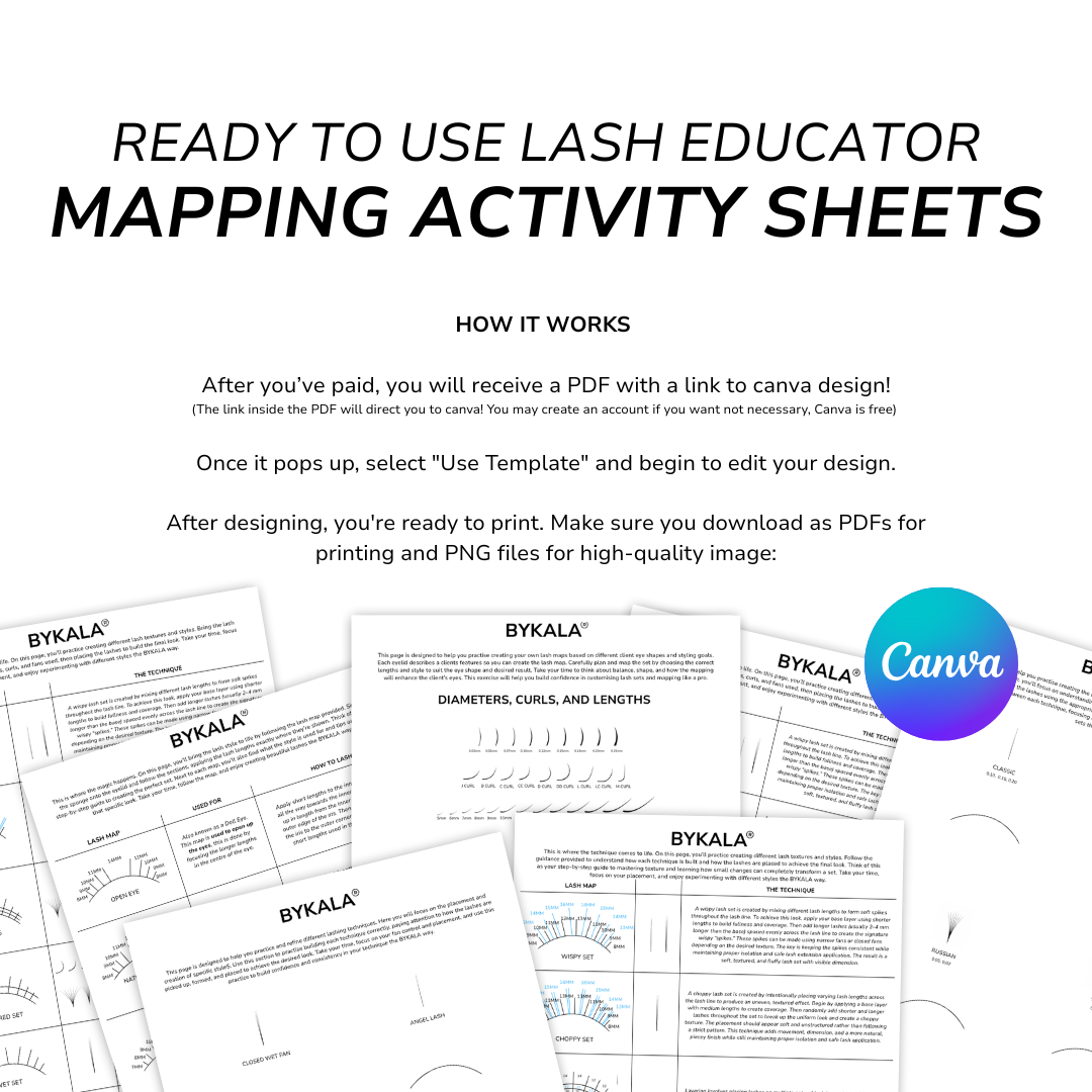 Lash Educator Mapping Activity